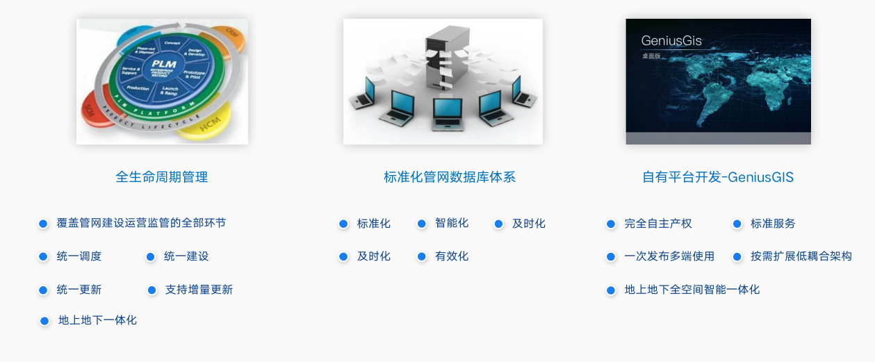 煙臺黃渤海新區數字政府建設 智慧排水管網監管系統，筑牢城市生命線安全防線