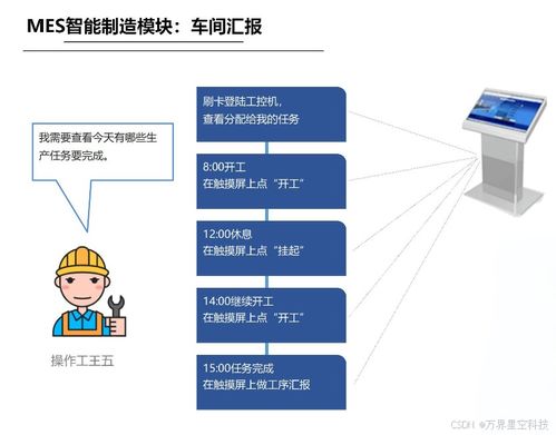 萬界星空科技MES系統(tǒng)中的排版排產(chǎn)功能 驅(qū)動(dòng)智能制造的計(jì)算機(jī)系統(tǒng)技術(shù)服務(wù)核心