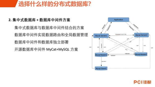 軌交產品事業(yè)部技術培訓系列 12月技術分享會——計算機系統(tǒng)技術服務深入解析