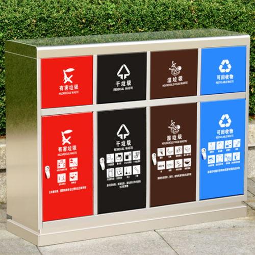 烏蘭察布分類果皮箱 市政采購、批發與產業鏈探析